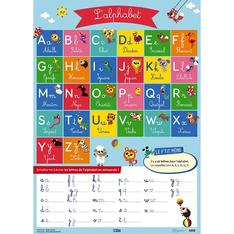 Les lettres de l'alphabet en maternelle et CP