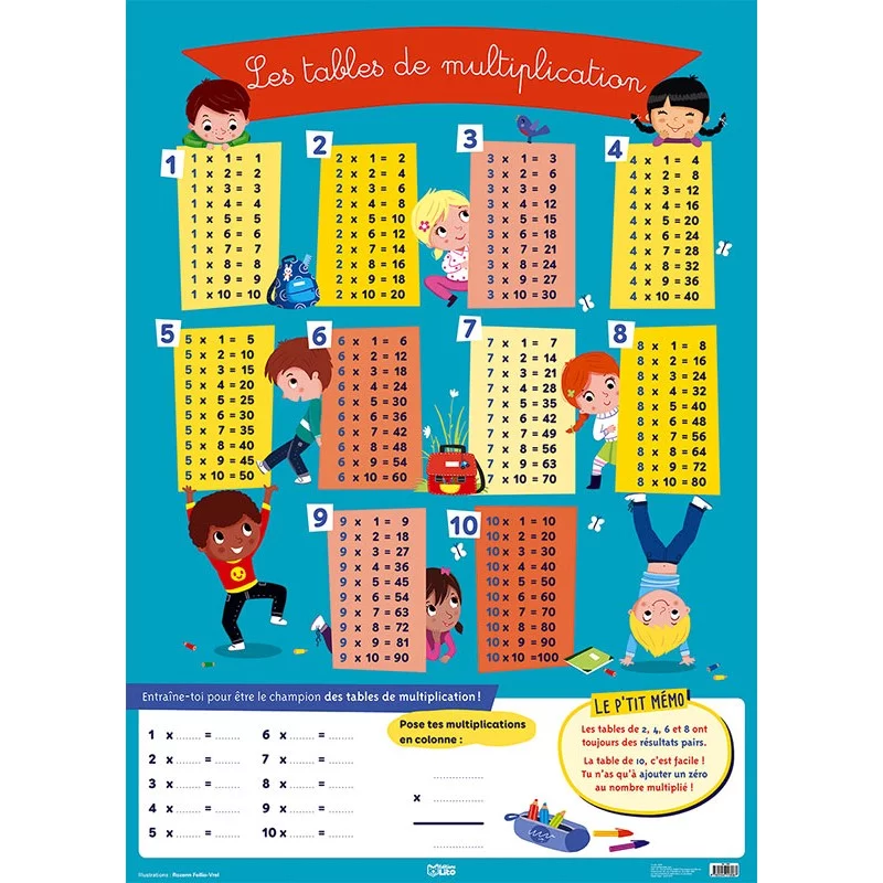 Poster plastifié grand format avec les tables de multiplication de 1 à 10  pour afficher dans les salles de classe.