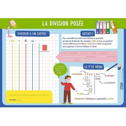 La division posée